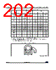 STM32G474PBY3TR Datasheet HTML 202Page - STMicroelectronics 