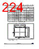 STM32G474PBY3TR Datasheet HTML 224Page - STMicroelectronics 