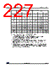 STM32G474PBY3TR Datasheet HTML 227Page - STMicroelectronics 