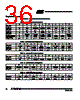 AT83C26-RKTUL Datasheet HTML 36Page - ATMEL Corporation 