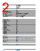 XCSDMP7902 Datasheet HTML 2Page - Schneider Electric 