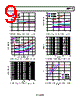 ADP7118ACPZN-R7 Datasheet HTML 9Page - Analog Devices 