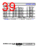 AD4020BCPZ-R2 Datasheet HTML 39Page - Analog Devices 