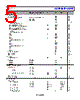 AD4022BCPZ-R2 Datasheet HTML 5Page - Analog Devices 