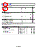 AD4022BCPZ-R2 Datasheet HTML 8Page - Analog Devices 