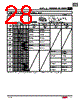 AVLN3L-R Datasheet HTML 28Page - List of Unclassifed Manufacturers 