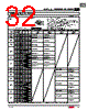 AVLN3L-R Datasheet HTML 32Page - List of Unclassifed Manufacturers 
