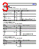 ADL8104ACPZN-R7 Datasheet HTML 3Page - Analog Devices 