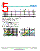 LMI201610A-R24M Datasheet HTML 5Page - Shanghai Leiditech Electronic Technology Co., Ltd 