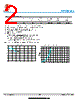 LMI252012A-R33M Datasheet HTML 2Page - Shanghai Leiditech Electronic Technology Co., Ltd 