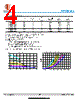 LMI252012A-R68M Datasheet HTML 4Page - Shanghai Leiditech Electronic Technology Co., Ltd 