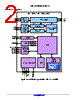 AX-SFJK-API Datasheet HTML 2Page - ON Semiconductor 