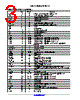 AX-SFJK-API Datasheet HTML 3Page - ON Semiconductor 