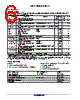AX-SFJK-API Datasheet HTML 6Page - ON Semiconductor 