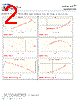 SPM5030VT-R68M-D Datasheet HTML 2Page - TDK Electronics 
