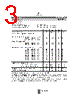 LD25A Datasheet HTML 3Page - EPCOS 
