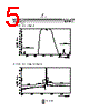 LD25A Datasheet HTML 5Page - EPCOS 