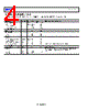 ADPA7007AEHZ-R7 Datasheet HTML 4Page - Analog Devices 