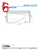 MHCI06030-R33M-R8A Datasheet HTML 6Page - Shanghai Leiditech Electronic Technology Co., Ltd 
