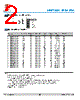 MHCI06030-R36M-R8A Datasheet HTML 2Page - Shanghai Leiditech Electronic Technology Co., Ltd 
