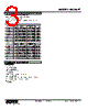 M6NXAT-2-R Datasheet HTML 3Page - M-System Co.,Ltd. 