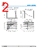 SS53A Datasheet HTML 2Page - Shanghai Leiditech Electronic Technology Co., Ltd 