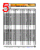 EWH1008-R33 Datasheet HTML 5Page - EXCEL CELL ELECTRONIC CO., LTD. 