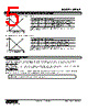 MEX-F-03211-R Datasheet HTML 5Page - M-System Co.,Ltd. 