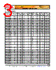 EFL2012-R33 Datasheet HTML 3Page - EXCEL CELL ELECTRONIC CO., LTD. 