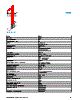 CDSA-D3-RV Datasheet HTML 1Page - Festo Corporation. 