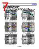 ADRF5025BCCZN-R7 Datasheet HTML 7Page - Analog Devices 