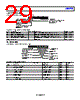 ADRF6780ACPZN-R2 Datasheet HTML 29Page - Analog Devices 