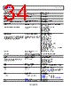 ADRF6780ACPZN-R2 Datasheet HTML 34Page - Analog Devices 