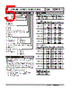 LSMT2-105G0-R Datasheet HTML 5Page - M-System Co.,Ltd. 