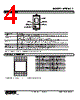 M1EXV-2-R Datasheet HTML 4Page - M-System Co.,Ltd. 