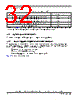 PIMXRT516SCVM2A Datasheet HTML 32Page - NXP Semiconductors 