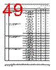 PIMXRT516SCVM2A Datasheet HTML 49Page - NXP Semiconductors 