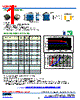 SCIHP0750-R56 Datasheet HTML 1Page - Bel Fuse Inc. 