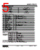 R1M-P4T-R Datasheet HTML 5Page - M-System Co.,Ltd. 