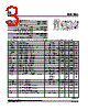 SMH4803DHKP Datasheet HTML 3Page - Summit Microelectronics, Inc. 