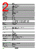 RXM2AB2P7PVM Datasheet HTML 2Page - Schneider Electric 