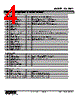 R3-NM4-R Datasheet HTML 4Page - M-System Co.,Ltd. 
