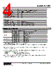 R3-NE1-R Datasheet HTML 4Page - M-System Co.,Ltd. 