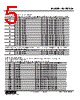 R3-PD16A Datasheet HTML 5Page - M-System Co.,Ltd. 