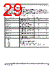 PIMXRT516SCVM2A Datasheet HTML 29Page - NXP Semiconductors 