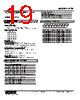 R7E-MS4-R Datasheet HTML 19Page - M-System Co.,Ltd. 