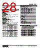 R7D-MS4-R Datasheet HTML 28Page - M-System Co.,Ltd. 