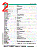PHA350-F200-R2 Datasheet HTML 2Page - Pepperl+Fuchs Inc. 