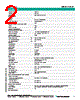 PHA950-F200A-R2 Datasheet HTML 2Page - Pepperl+Fuchs Inc. 
