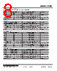 R7ML-SV4-R Datasheet HTML 8Page - M-System Co.,Ltd. 